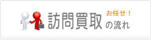 訪問でのパソコンの買取の流れ（大阪と近郊）